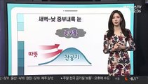 [날씨클릭] 주말 낮부터 추위 풀려…내일 새벽부터 중부 눈