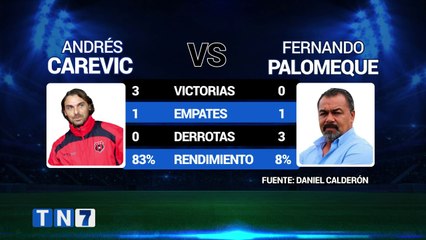 td7-carevic-y-palomeque-llegan-con-realidades-distintas-290121