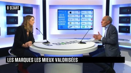 BE SMART - L'interview de Bertrand Chovet (Brand Finance France) par Aurélie Planeix
