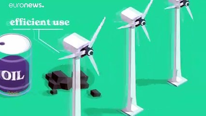 Τι είναι η Πράσινη Συμφωνία