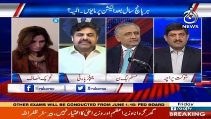 Watch Program: Rubaru  With Shaukat Paracha | 29 January 2021 | Part 2