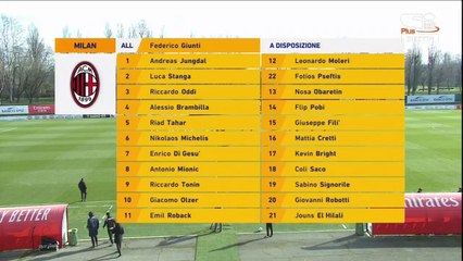 Milan 2-0 SPAL - Highlights HD (Primavera) 30/01/2021