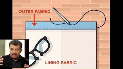 Make Reusable Cloth Bags