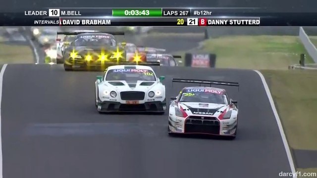 12H Bathurst 2015 Restart Epic Last Laps Finish