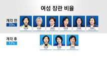 무너진 여성 장관 30%...여성 총리 나오나? / YTN