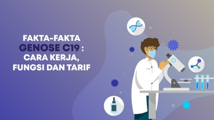 Videografis: Fakta-fakta GeNose C19, Cara Kerja, Fungsi dan Tarif