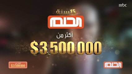 الحلم يقدم في 2021 جوائز بأكثر من 3.5 مليون دولار