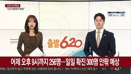 어제 오후 9시까지 256명…일일 신규 확진 300명 안팎 예상