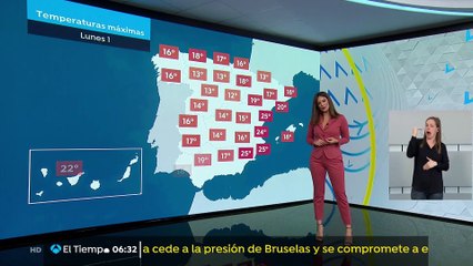 Mercedes Martín 2021-02-01