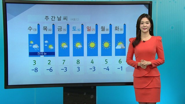 [날씨] 내일 반짝 강추위...모레 낮부터 누그러져 / YTN