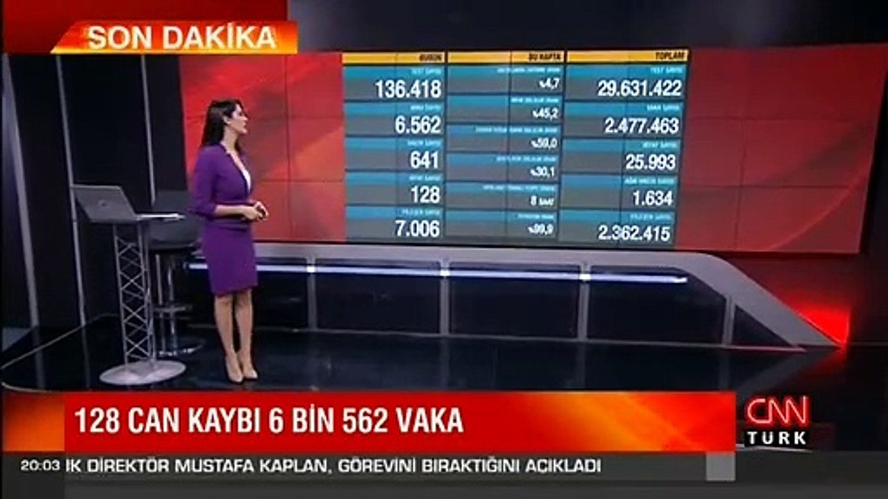 Son dakika haberi: 31 Ocak Türkiye'nin koronavirüs tablosu açıklandı