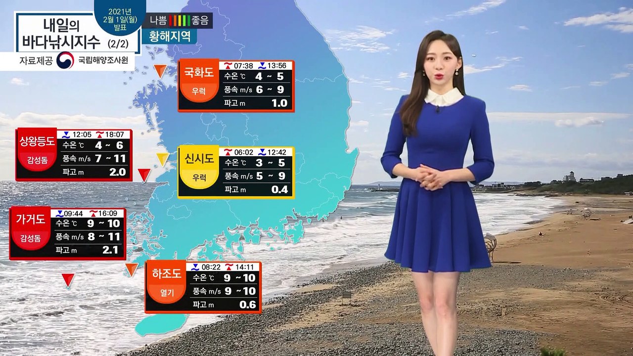 [내일의 바다낚시지수] 2월 2일 화요일, 제주 서귀포 물결과 바람 안정적 / YTN