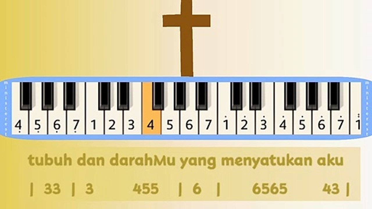 SATU DALAM ROHMU SATU DALAM FIRMANMU: PIANIKA ❲MELODICA❳ TUTORIAL | LAGU ROHANI