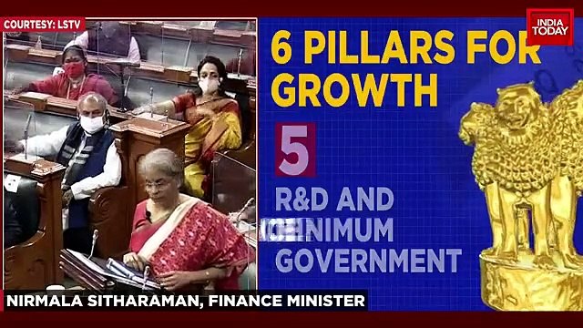 Budget 2021: Nirmala Sitharaman on boosting agriculture sector, says govt committed to welfare of farmers
