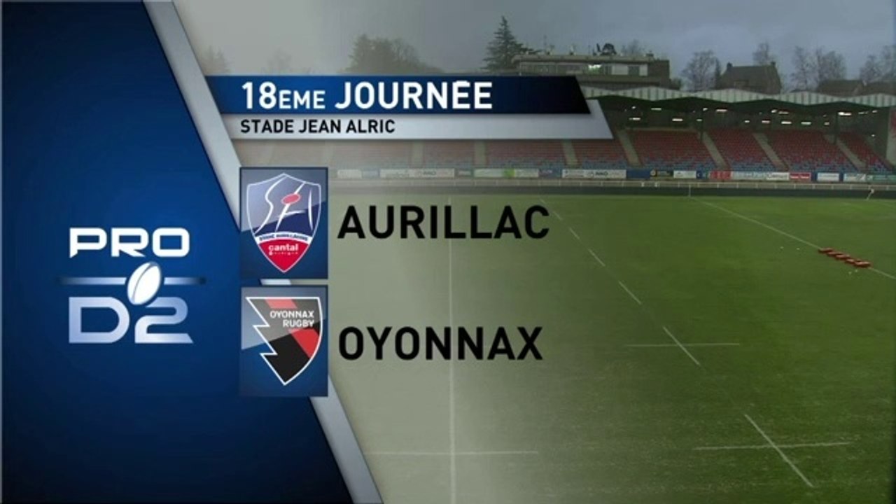 Résumé match Aurillac / Oyonnax