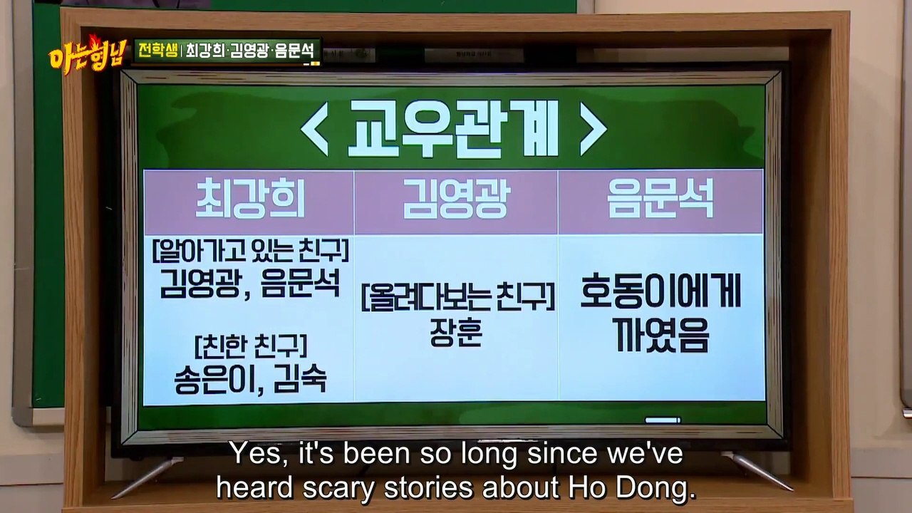 Kang Ho Dong called Eum Moon Suk back after 1 year | KNOWING BROS EP 266