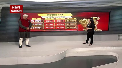 Budget 2021: यहां समझिए इनकम टैक्स स्लैब में हुआ कितना बदलाव, देखें वीडियो