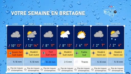 Votre semaine en Bretagne : mille saisons