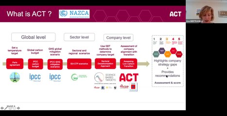 ACT – Assessing low-Carbon Transition: presentation of the development project