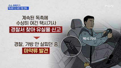 MBN 뉴스파이터-택시기사 촉으로…승객 가방 속 마약 발견