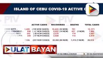 Active cases ng COVID-19 sa buong Cebu, higit 2,000 na; Cebu Gov. Garcia, tiniyak na kontrolado pa rin ang sitwasyon sa probinsya