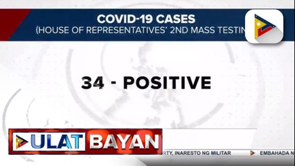 Mas mahigpit na health protocols sa Kamara, ipinag-utos ni House Speaker Velasco
