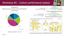 ACT – Assessing low-Carbon Transition: from current to a new low-carbon strategy