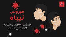 فيروس نيباه: فيروس بمعدل وفيات 75% يغزو العالم