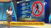 Pamela Acosta nos explica las multas por no respetar toque de queda y/o inmovilizacion social obligatoria impuesta por el gobierno