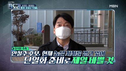 안철수 단일화에 몸 달았다?! 야권 단일화 전망은?