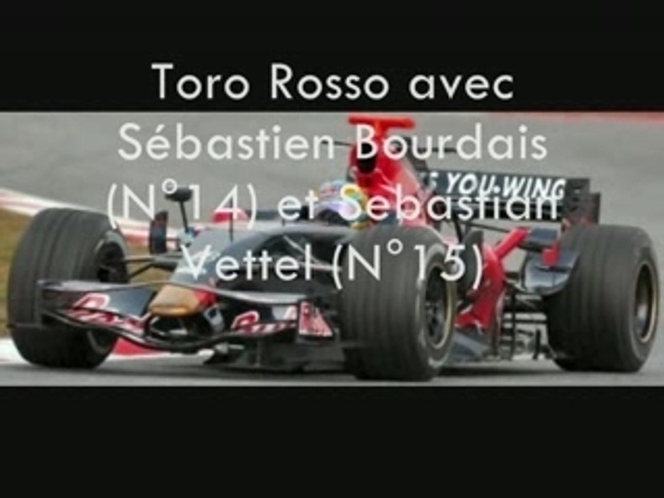 F1 2008