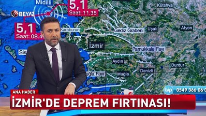 Beyaz Ana Haber 1 Şubat 2021