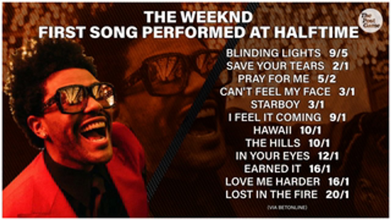 Super Bowl LV Prop Bets: Creative Action For Buccaneers-Chiefs