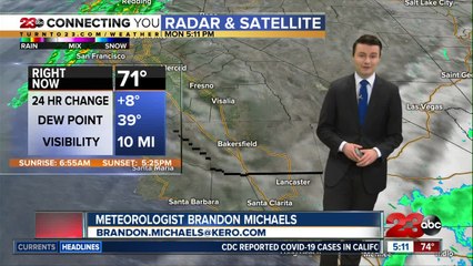 23ABC Evening weather update February 1, 2020