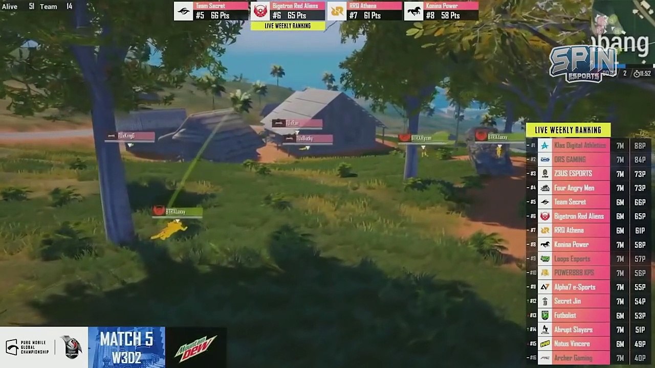 Best Moments Luxxy BTR RA di PMGC 2020! Best Sniper in PUBG Mobile!