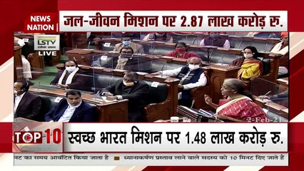 Budget 2021: Union Budget 2021 explained in 15 charts