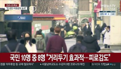 국민 10명 중 8명 "거리두기 효과적이지만 피로감도"