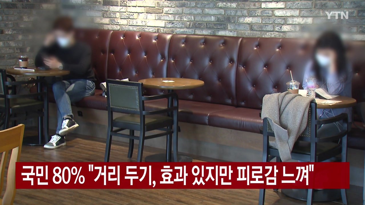 [YTN 실시간뉴스] "국민 80% "거리 두기, 효과 있지만 피로감 느껴" / YTN