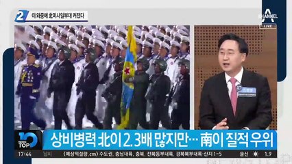 이 와중에 北미사일부대 커졌다