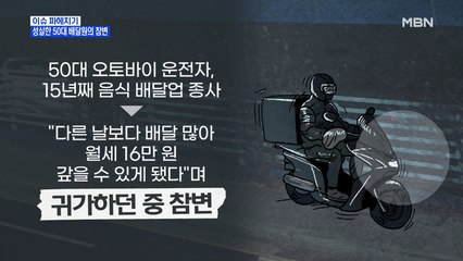 MBN 뉴스파이터-또 음주운전…만취 역주행에 50대 배달원 참변