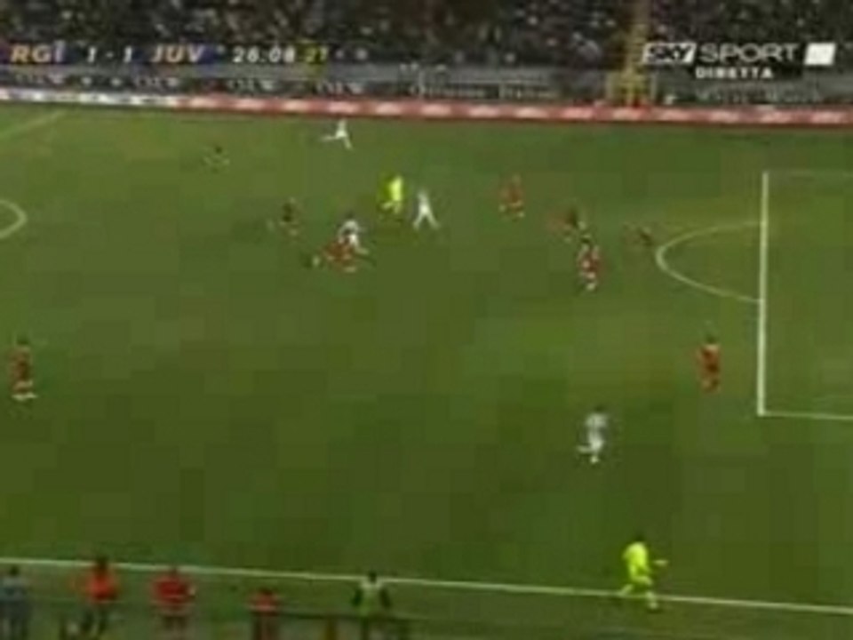 Del piero Vs Reggina