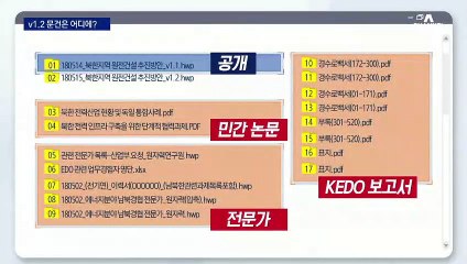 사라진 ‘V1.2’ 원전 파일…산업부 “V1.1만 남았다”
