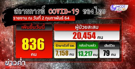 ข่าวค่ำ (ช่วงที่ 1) วันอังคารที่ 2 กุมภาพันธ์ 2564