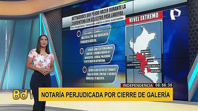 Pamela Acosta nos enseña las actividades permitidas por el gobierno durante las dos semanas de cuarentena obligatoria