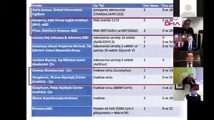 Bilim Kurulu Üyesi Azap'tan korkutan sözler: Aşılar etki etmez olacak