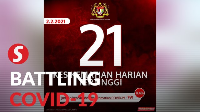 Health Ministry: Record number of 21 deaths, 3,455 new Covid-19 cases