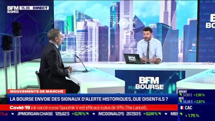 Jean-Jacques Ohana (HOMA Capital) : Les marchés sont-ils à un tournant historique ? - 02/02