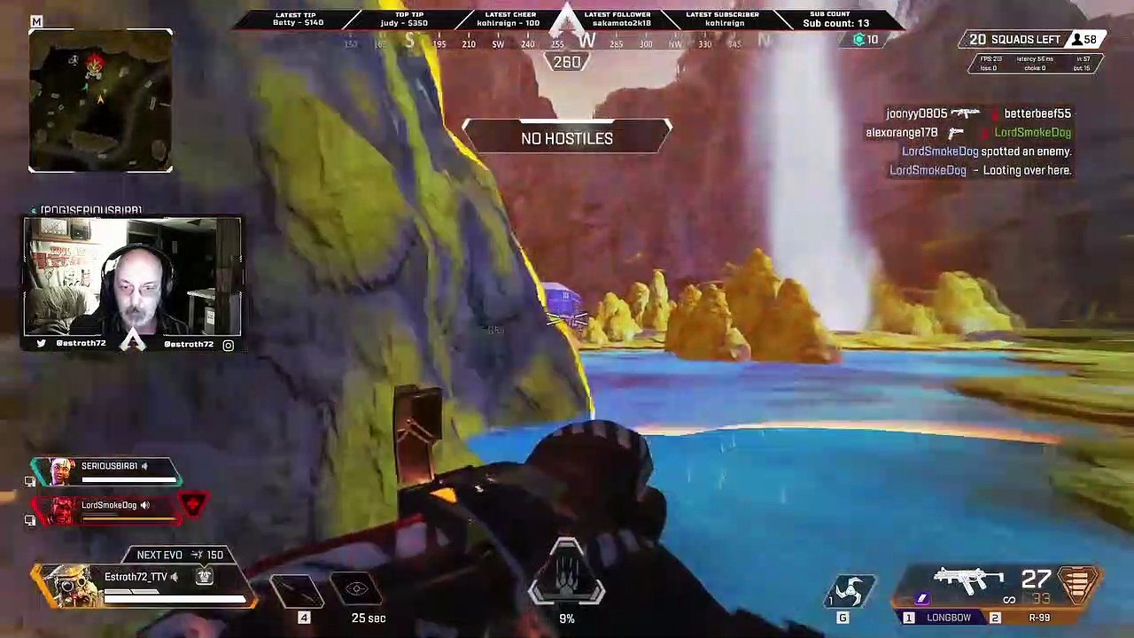 BloodHound Fun Time