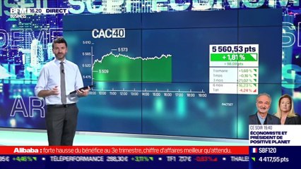 Renaud Ramette (Promepar AM) : Chargeurs à l'achat - 02/02