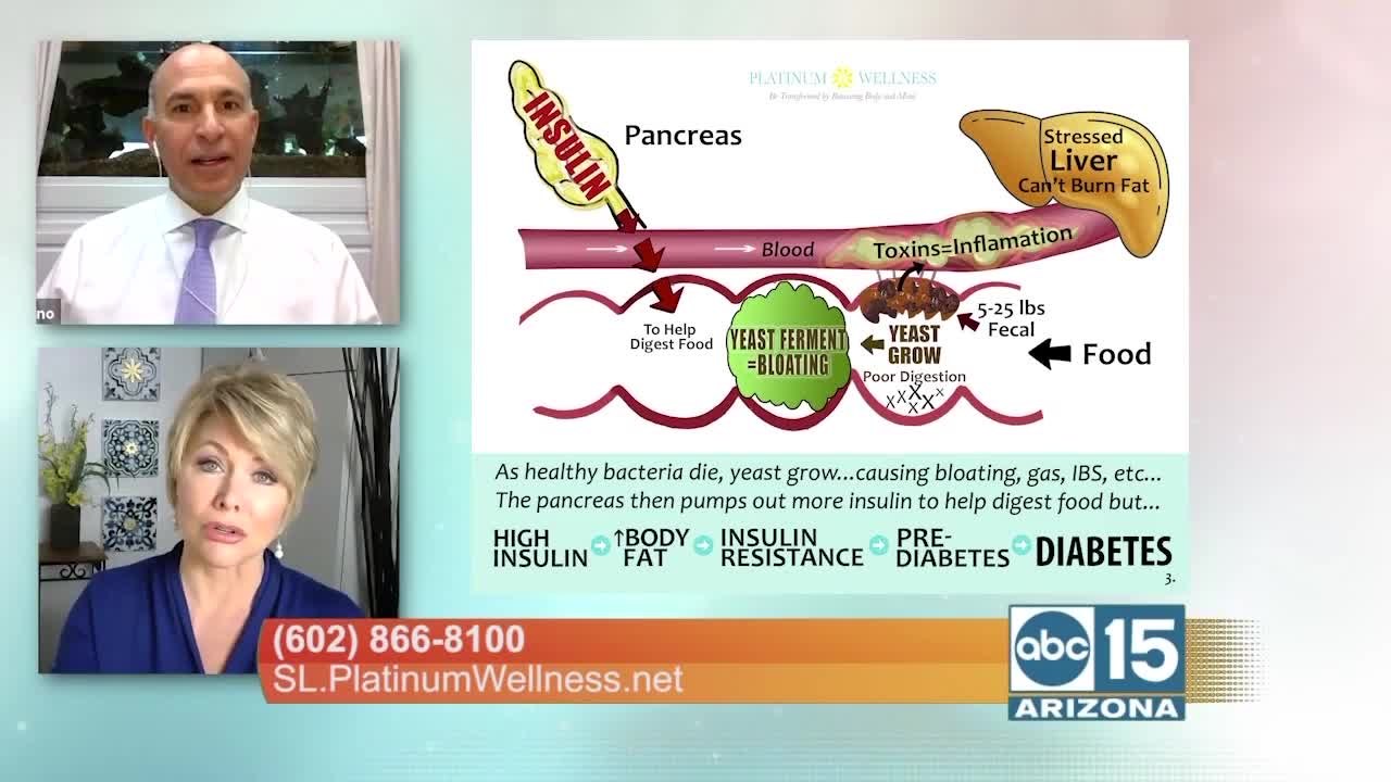 Help is here! Platinum Wellness can help you wi...